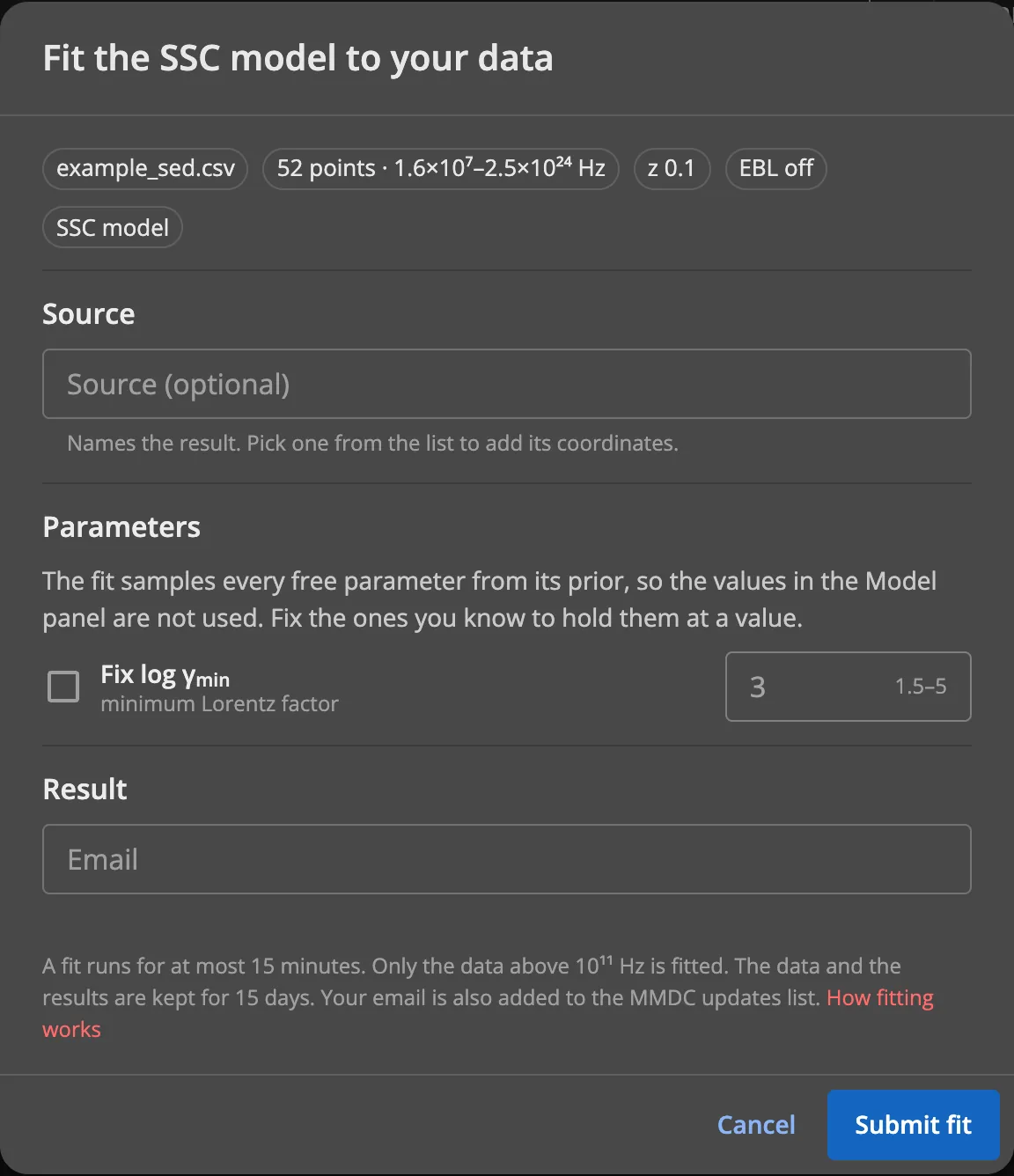 The fit dialog for the SSC model